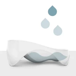 Angelcare Bath Tub - White -Baby Trend Store GUEST 26976d80 6296 4888 b94f c270b948ef3d