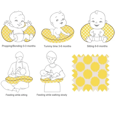 Bacati - 3 Pc Ikat Zigzag Yellow Dots Muslin Hugster Feeding & Infant Support Nursing Pillow Nursing Pillow With Insert 4 Bacati - 3 Pc Ikat Zigzag Yellow Dots Muslin Hugster Feeding & Infant Support Nursing Pillow Nursing Pillow With Insert - Image 2