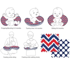 Bacati - 3 Pc Chevron/Dots Nany Red Hugster Feeding & Infant Support Nursing PillowMixNMatch Navy/Red Nursing Pillow -Baby Trend Store GUEST 6bbabadb 9c4f 44d9 97b0 d94ac098b85e