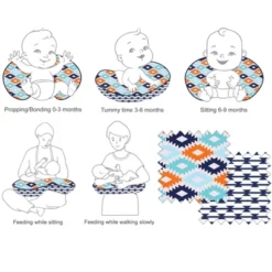 Bacati - 3 Pc Liam Aztec Print Aqua Orange Navy Hugster Feeding & Infant Support Nursing Pillow -Baby Trend Store GUEST 73407b31 4330 4339 b3d6 eb50f59ae37d