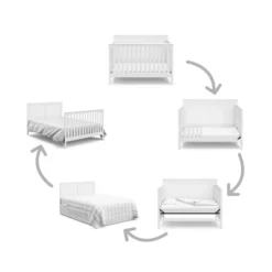 Storkcraft Alpine 5-in-1 Convertible Crib 26 Storkcraft Alpine 5-in-1 Convertible Crib -Baby Trend Store GUEST 8cf40985 17aa 41d7 9c3c 5244d3677bad