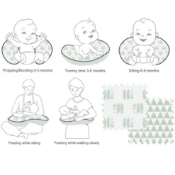 Bacati - 3 Pc Noah Tribal Mint/Navy Feathers/Triangles Muslin Hugster Feeding & Infant Support Nursing Pillow With 2 Removable Zippered Covers -Baby Trend Store GUEST a047312b 525b 441e b8a0 a706437a5faa