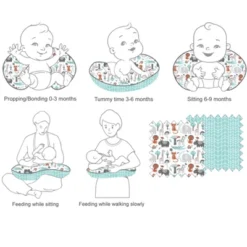 Bacati - 3 Pc Safari Jungle Aqua Orange Gray Boys Hugster Feeding & Infant Support Nursing Pillow 11 Bacati - 3 Pc Safari Jungle Aqua Orange Gray Boys Hugster Feeding & Infant Support Nursing Pillow -Baby Trend Store GUEST f4228cf7 f3eb 4643 875e af5fa8848f07