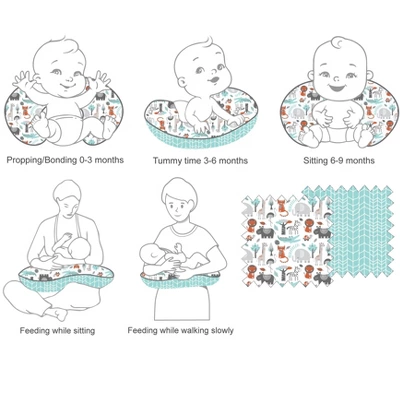 Bacati - 3 Pc Safari Jungle Aqua Orange Gray Boys Hugster Feeding & Infant Support Nursing Pillow 6 Bacati - 3 Pc Safari Jungle Aqua Orange Gray Boys Hugster Feeding & Infant Support Nursing Pillow - Image 4